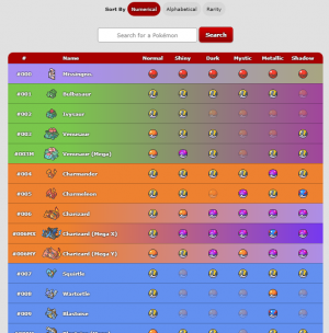 Pokémon GO Pokédex: #351 - 400