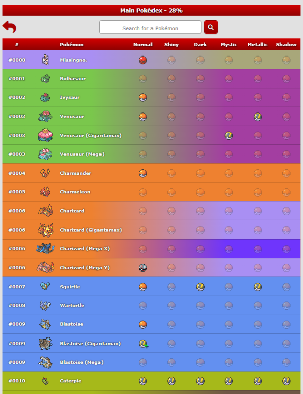 Pokédex Pokémon Vortex Wiki